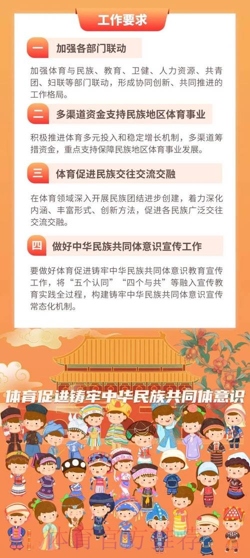 文化重叠共识：铸牢中华民族共同体意识的体育学解释——基于《体育与科学》