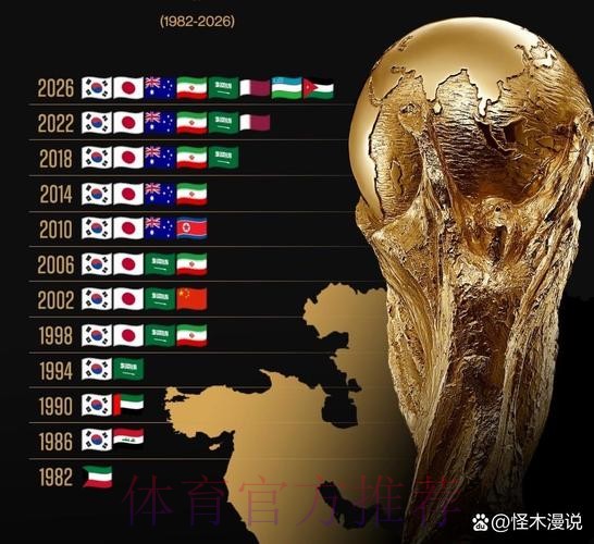 世界杯盘口高清全站 世界杯盘口高清全站