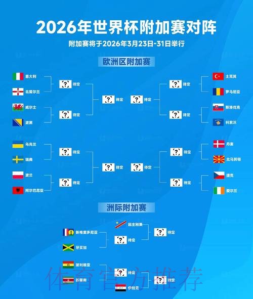 2026世界杯在线下注平台推荐 2026世界杯在线下注平台推荐